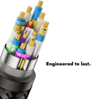 CableRated HDMI 2.1 Compatible Cable