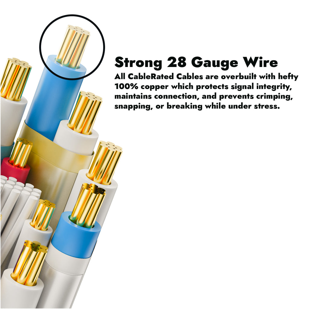 CableRated HDMI 2.1 Compatible Cable