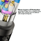 CableRated HDMI 2.1 Compatible Cable