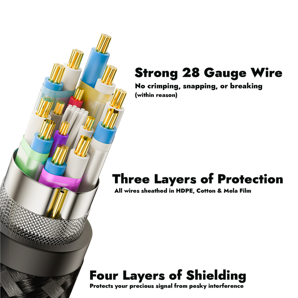 CableRated HDMI 2.1 Compatible Cable